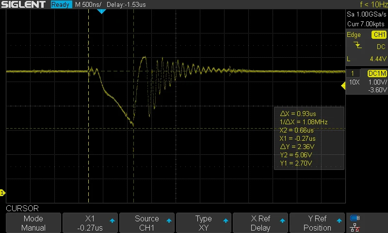 Oscilloscope capture of a successful power glitch on the Arduino&rsquo;s VCC line
