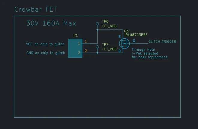 Crowbar FET section of the schematic