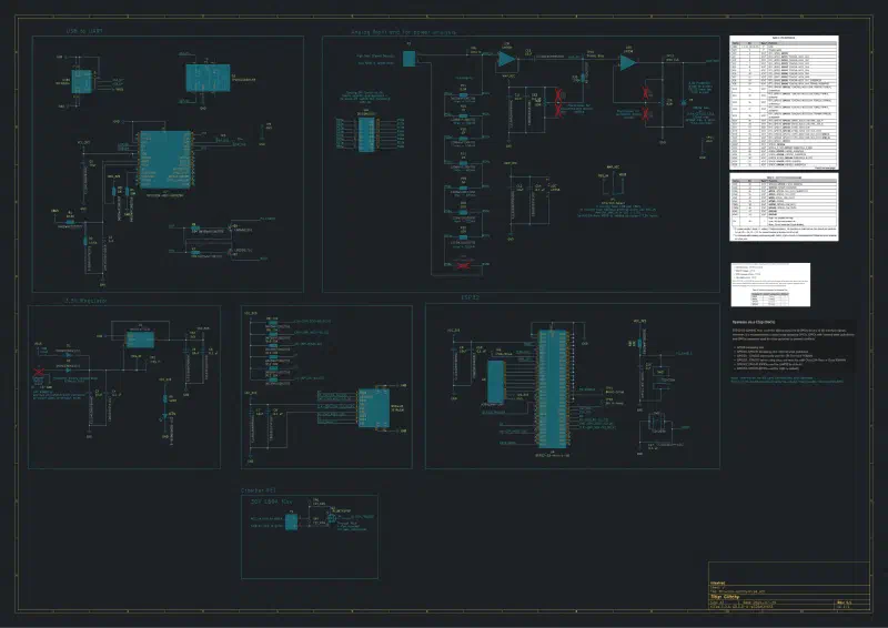 Full Glitchy schematic
